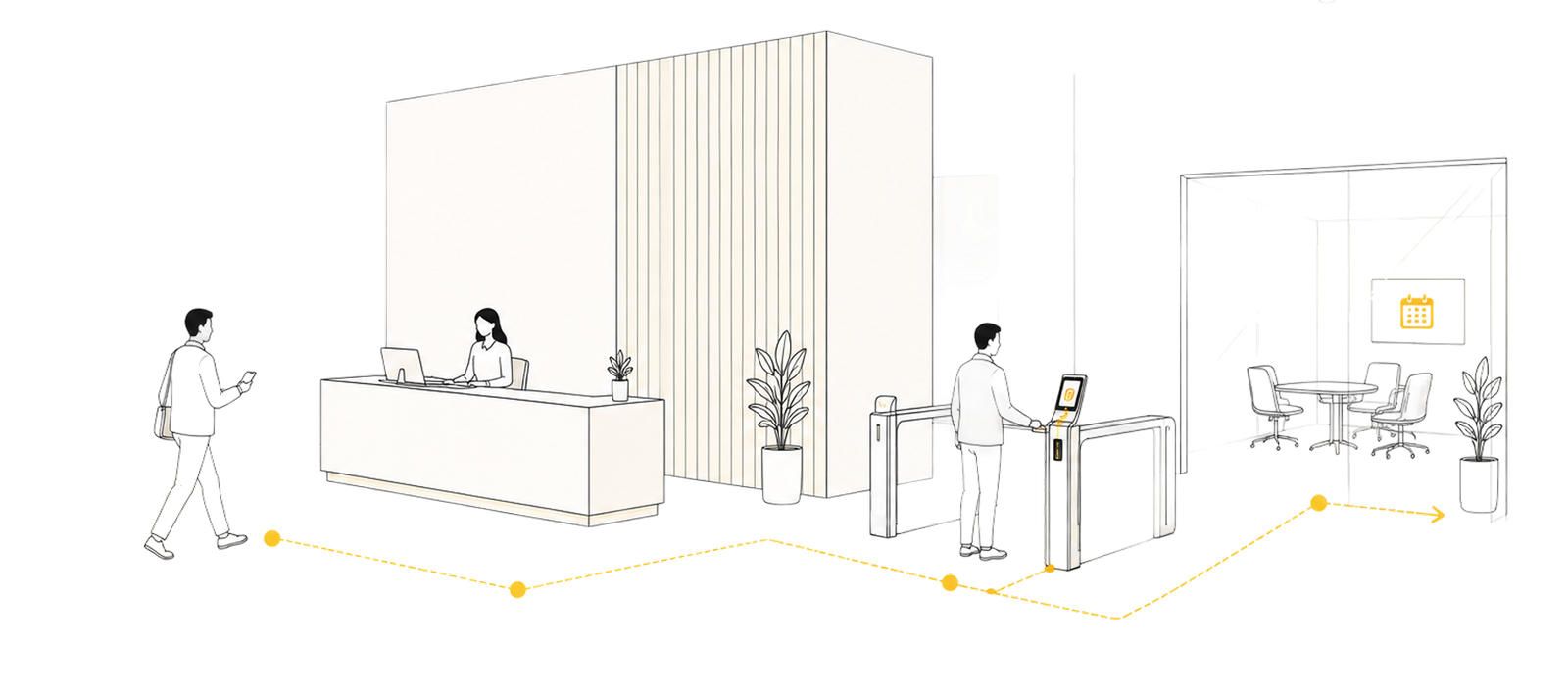 Illustration of a visitor's journey through a workplace: arrival at reception, badge check-in at a security gate, and entry into a meeting room